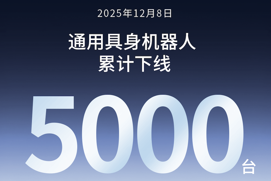 今年会第5000台通用具身机器人正式下线！